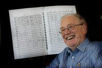 Homenagem do dia: Charles Mackerras